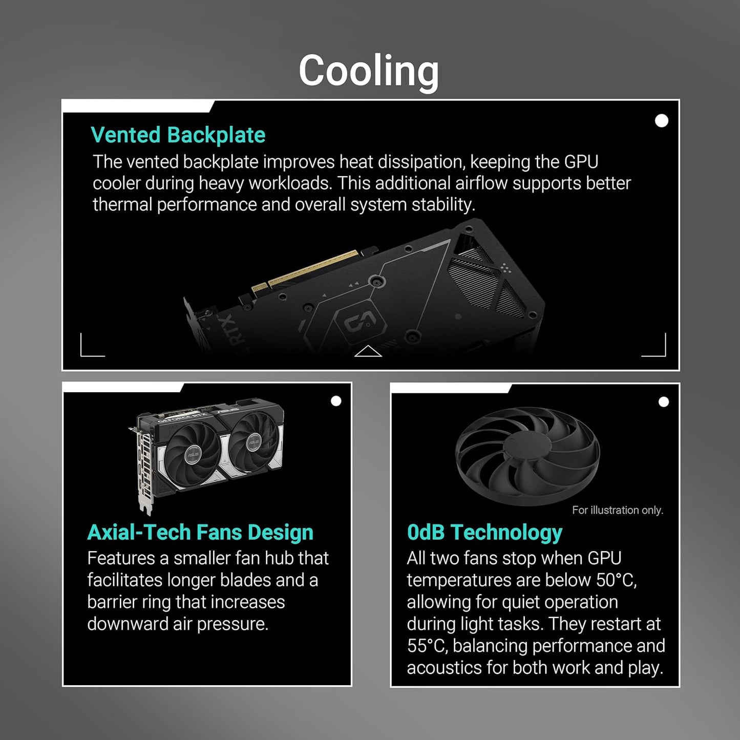 ASUS Dual NVIDIA GeForce RTX 5060 8GB GDDR7 OC Edition graphics card with axial-tech fan design and vented backplate for cooling.